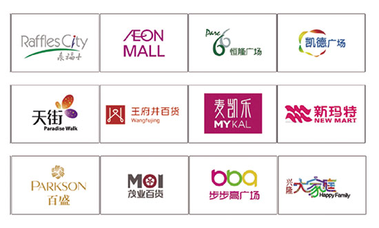 市場(chǎng)(圖5)